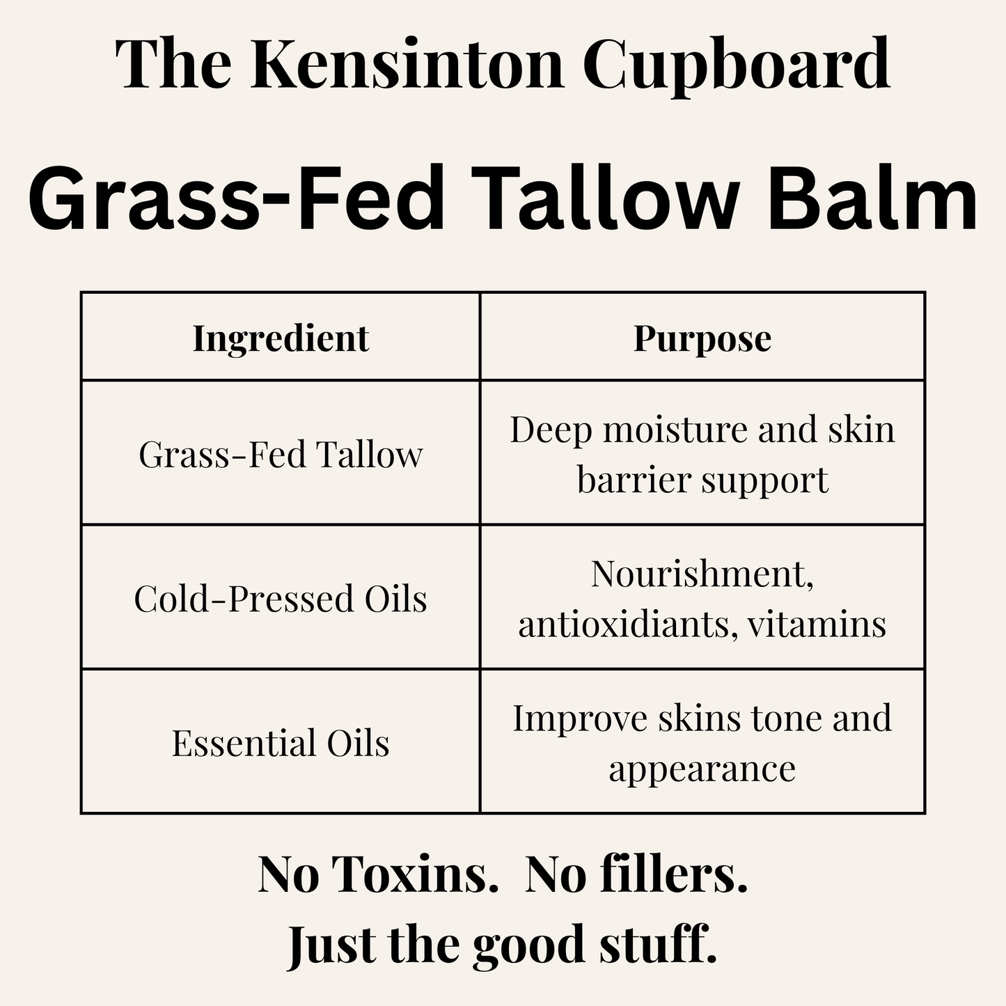 Grass-Fed Tallow Balm – Anti-Aging Face Cream